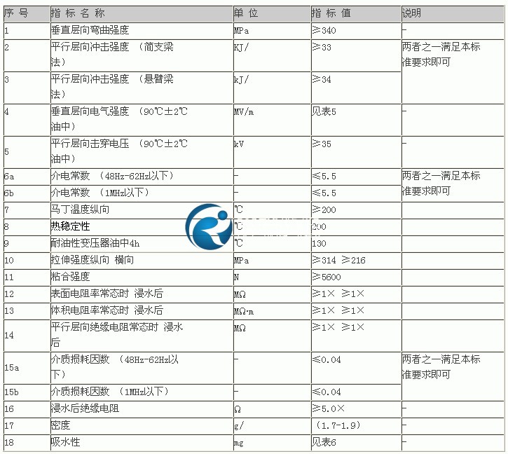 环氧板技术参数表